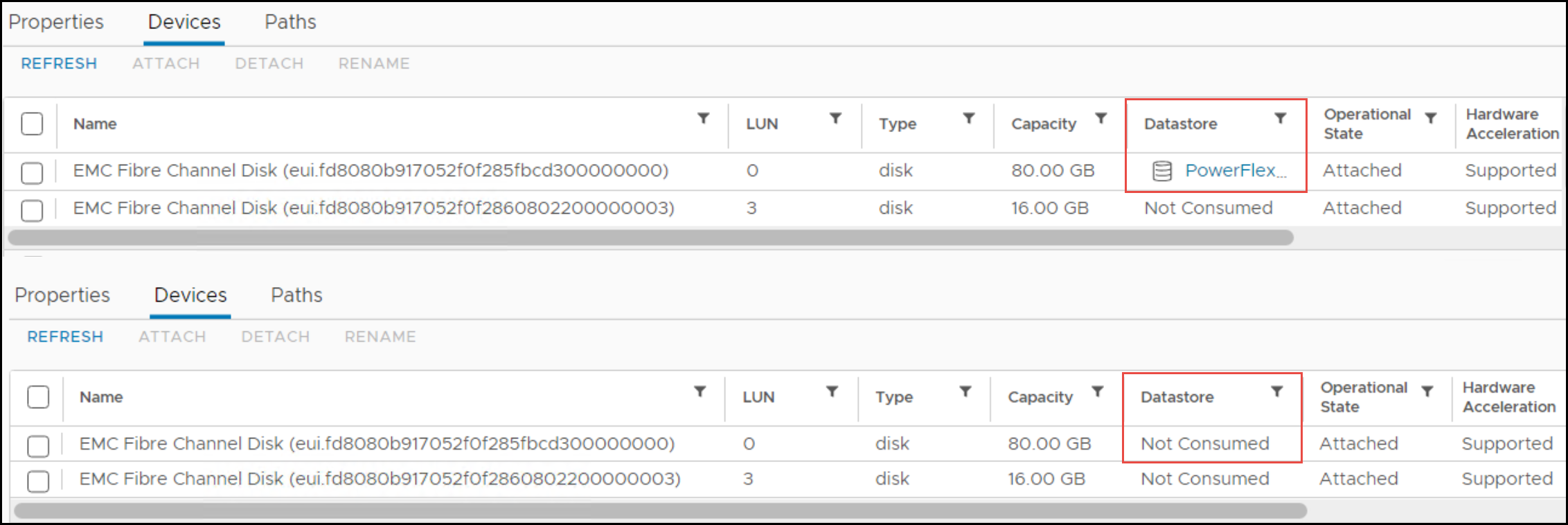 Signatur des Datenspeichers,