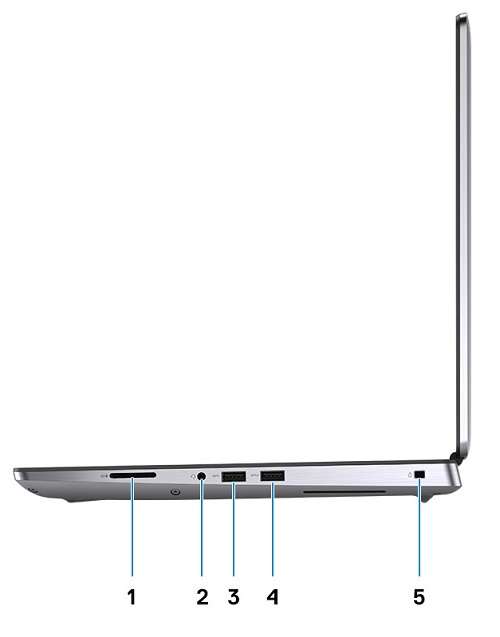 Vista laterale destra