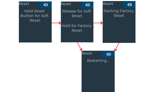 Restablecimiento a valores de fábrica 