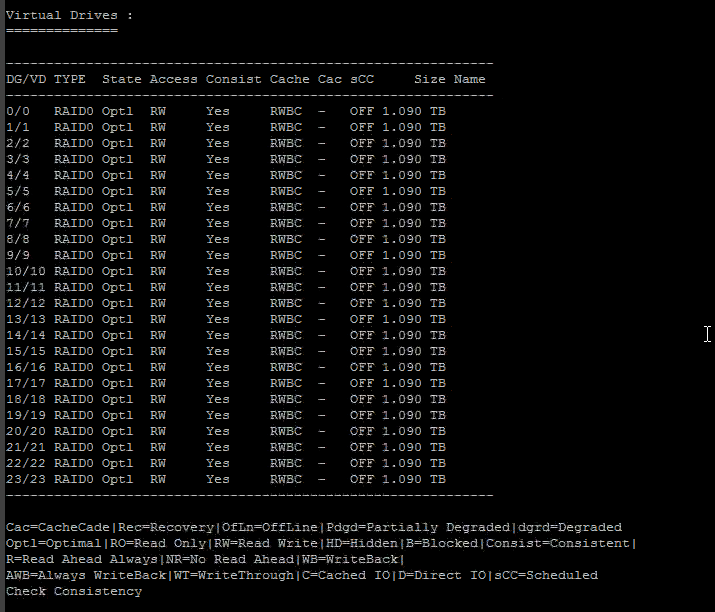 caching policy from RWBC to RWBD