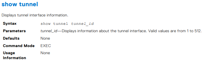 show tunnel