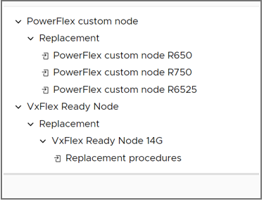 Scroll to the required PowerFlex product