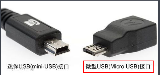 计算机生成了可选文字: 迷 你 I-YSB(mini-USB) 接 口  微 型 USB(Micro USB) 接 口
