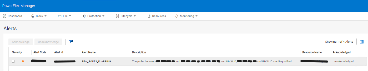 Alerty o dyskwalifikacji na ścieżce Nettowrk