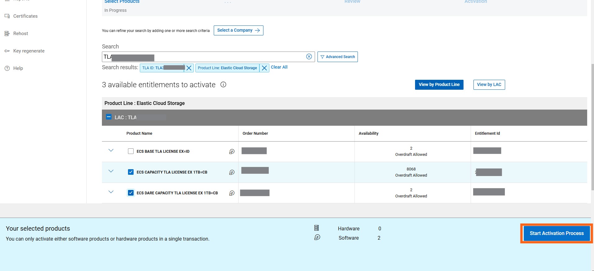 Rettigheter for utvalgt TLA-lisensiering for Software Licensing Central