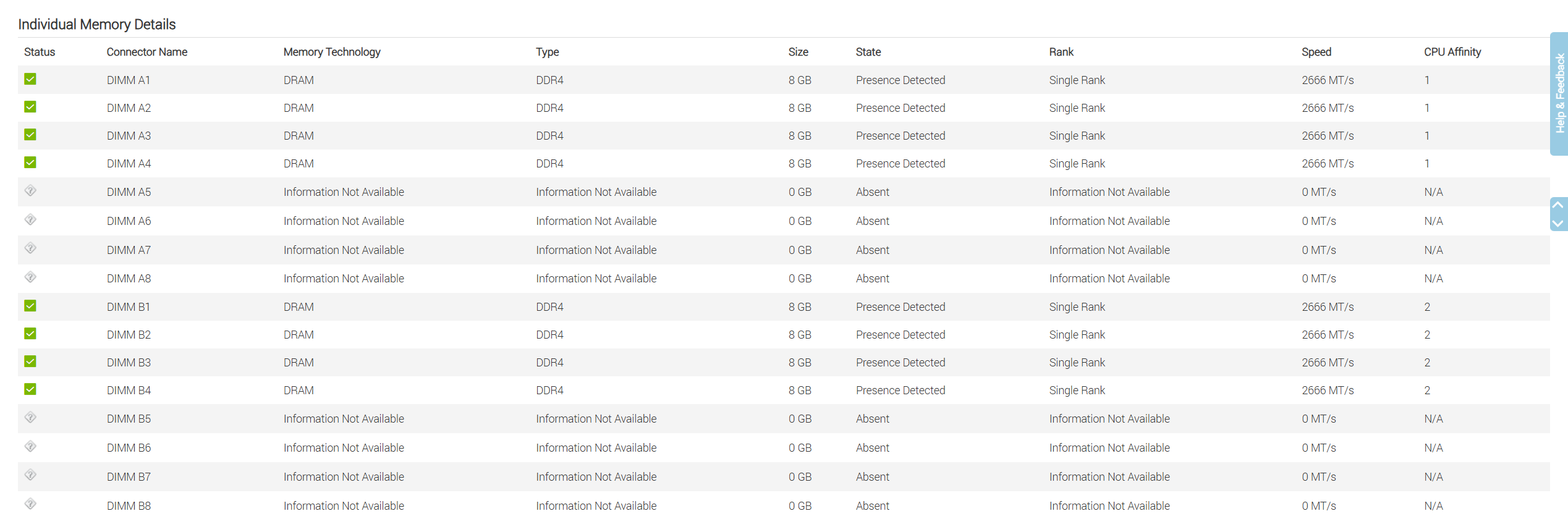 IDRAC-minnet har utökats