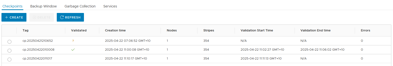 Lista de puntos de control de AUI