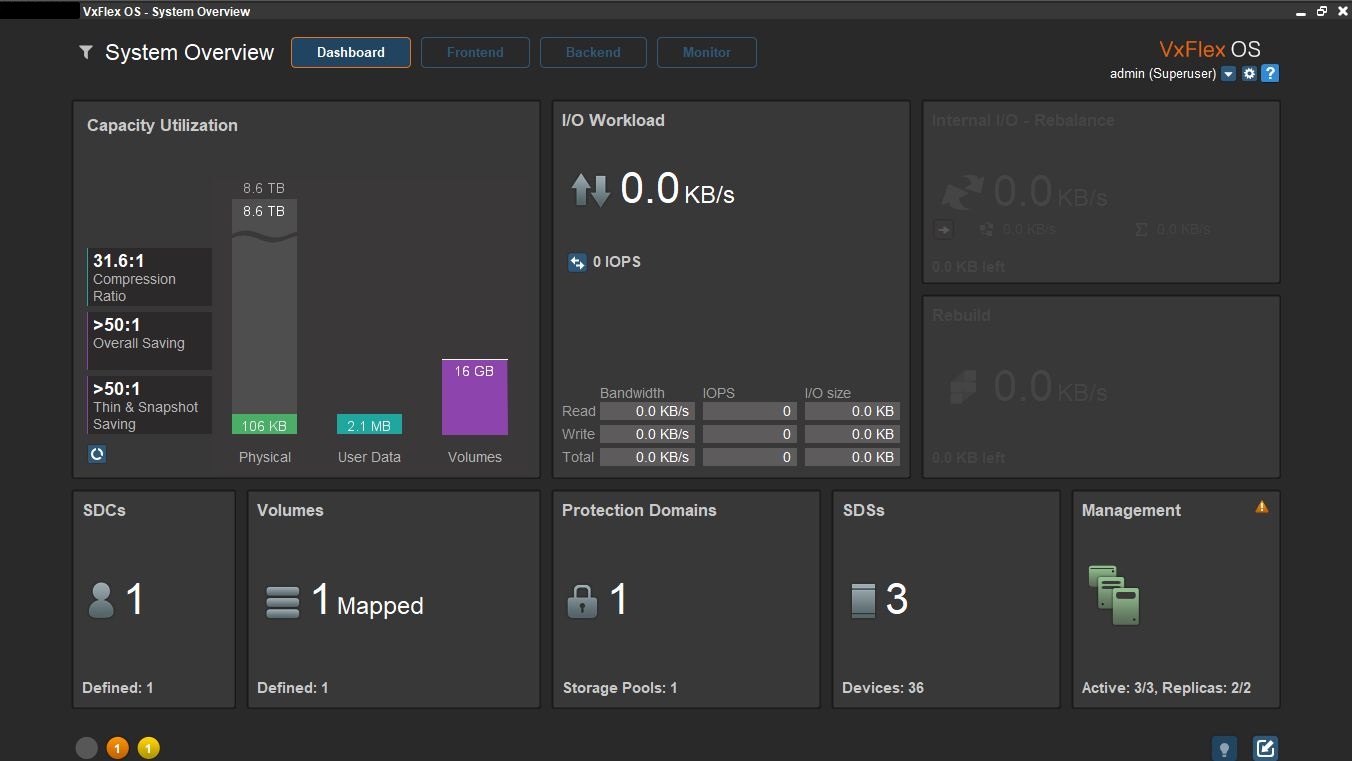 Interface graphique scaleio
