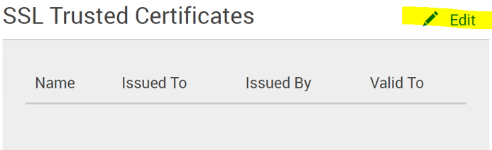 SSL betrott certifikat
