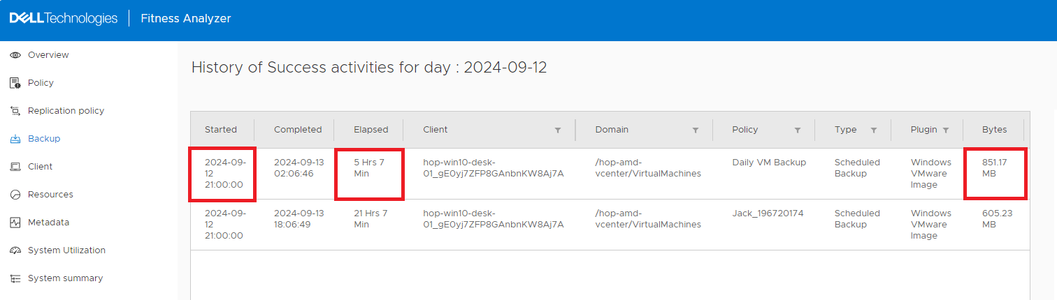 Wartości Started, Elapsed i Bytes pokazują nieprawidłowe wyniki.