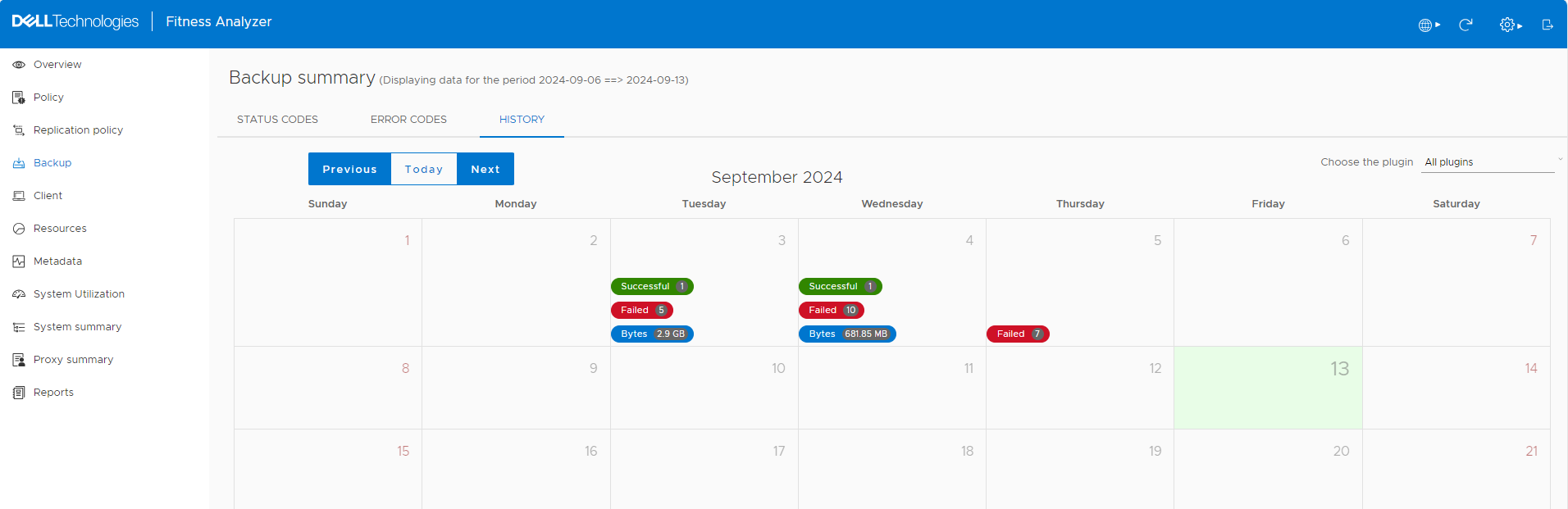 Pannello Fitness Analyzer Backup History