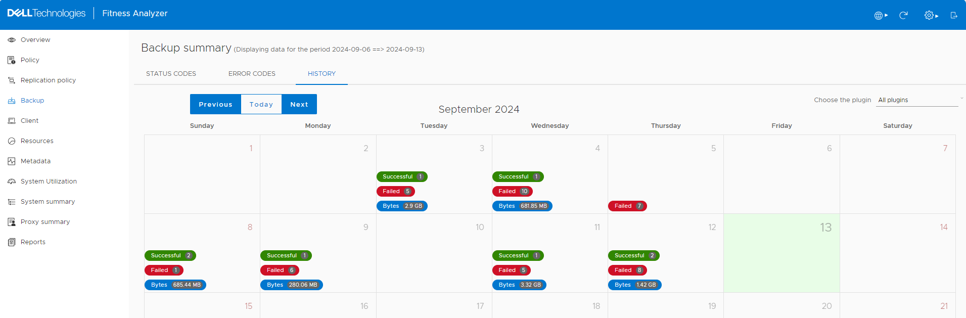 Panel Historial de respaldo del analizador de estado después de la recarga