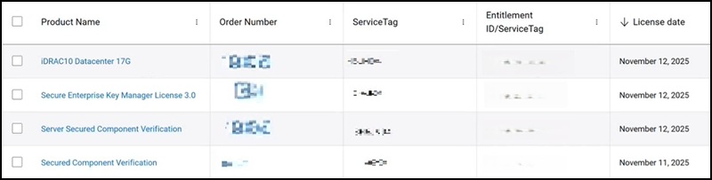 Mon compte Dell Technologies, licences logicielles
