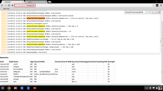 Властивості мережі