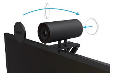 Protezione per la privacy