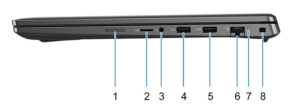 Vy från höger sida