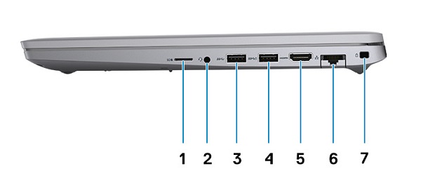 Вигляд праворуч