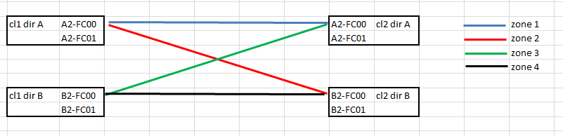 kA5j0000000TNVFCA4_1_0