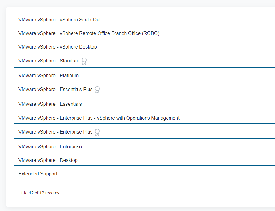 VMware vSphere 产品列表