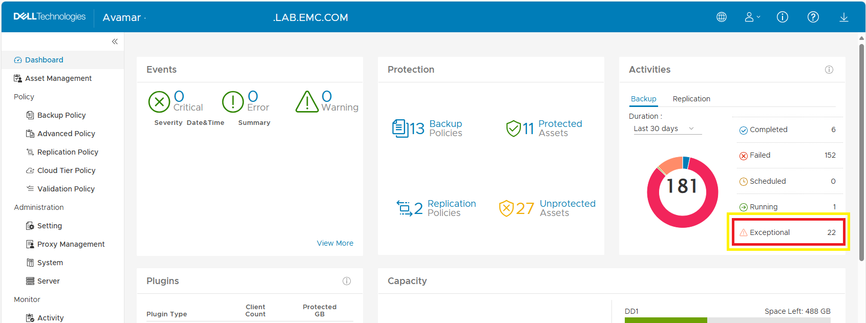 AUI che mostra lavori eccezionali