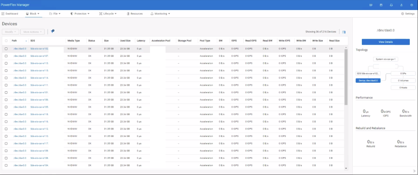 PowerFlex Acceleration Pool