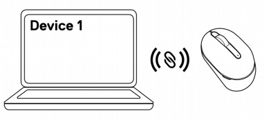 戴尔移动无线鼠标 ms3320w 配对 USB3