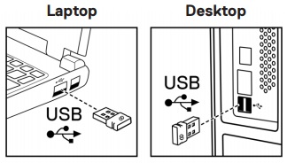 Dell mobil trådløs mus MS3320W-parkobling USB1