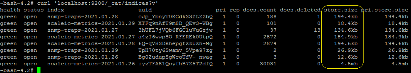 Salida del comando curl
