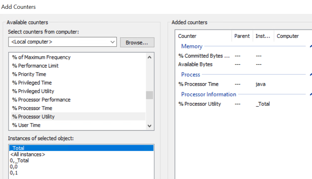 Fenêtre Procmon counters