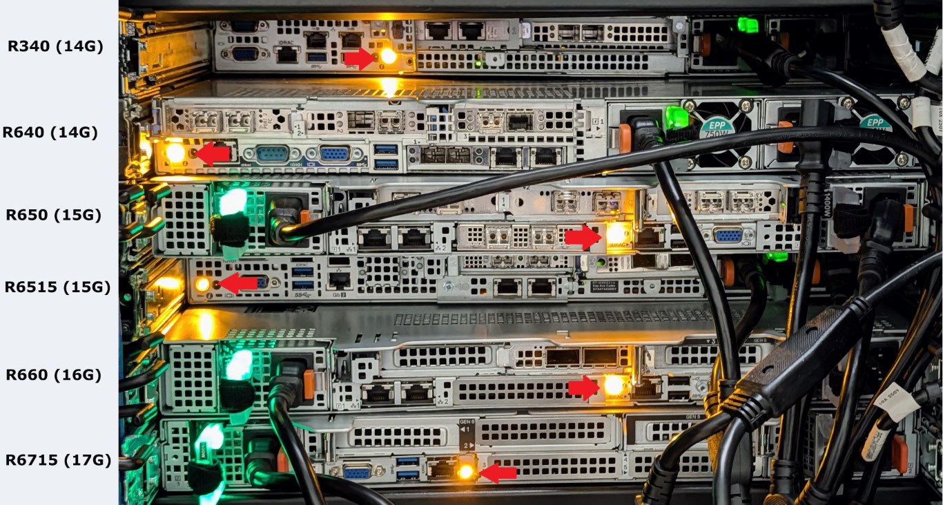 Baksiden av serverne – feil (gult lys).