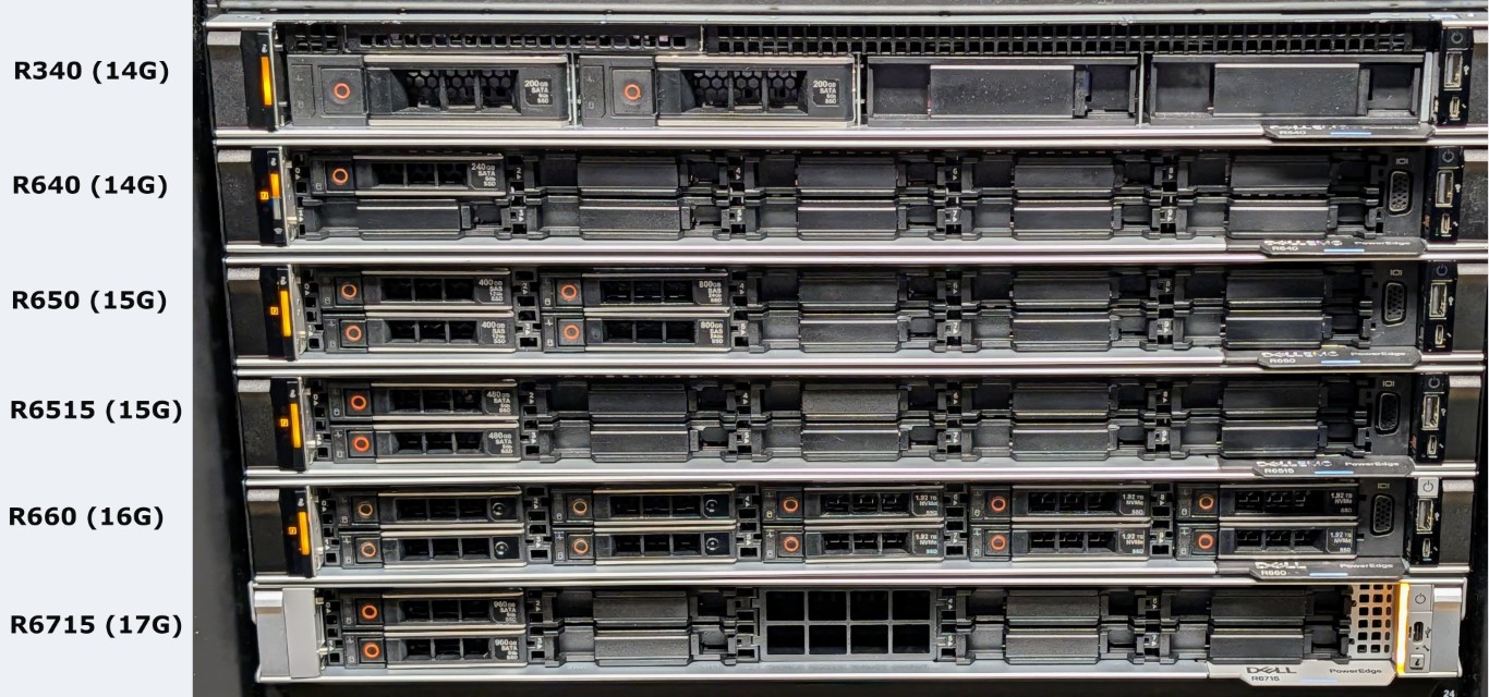 Parte anteriore dei server - Stati di errore (LED giallo)