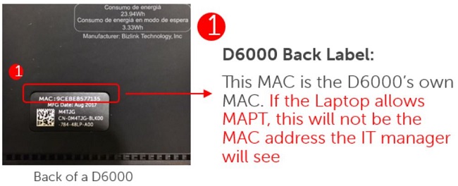 D6000 MAC-adresse