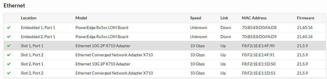 TSR 記錄檢查 Intel X710 10G NIC 連結