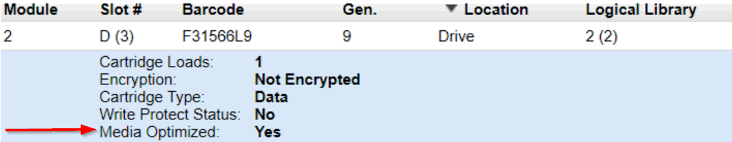 ML3 媒體最佳化報告為是。