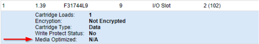 ML3 培养基优化，显示 N/A