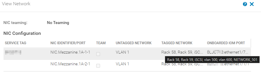 Detalles de fabrics de OME-M