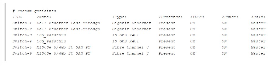 Modules d’E/S utilisés dans le châssis