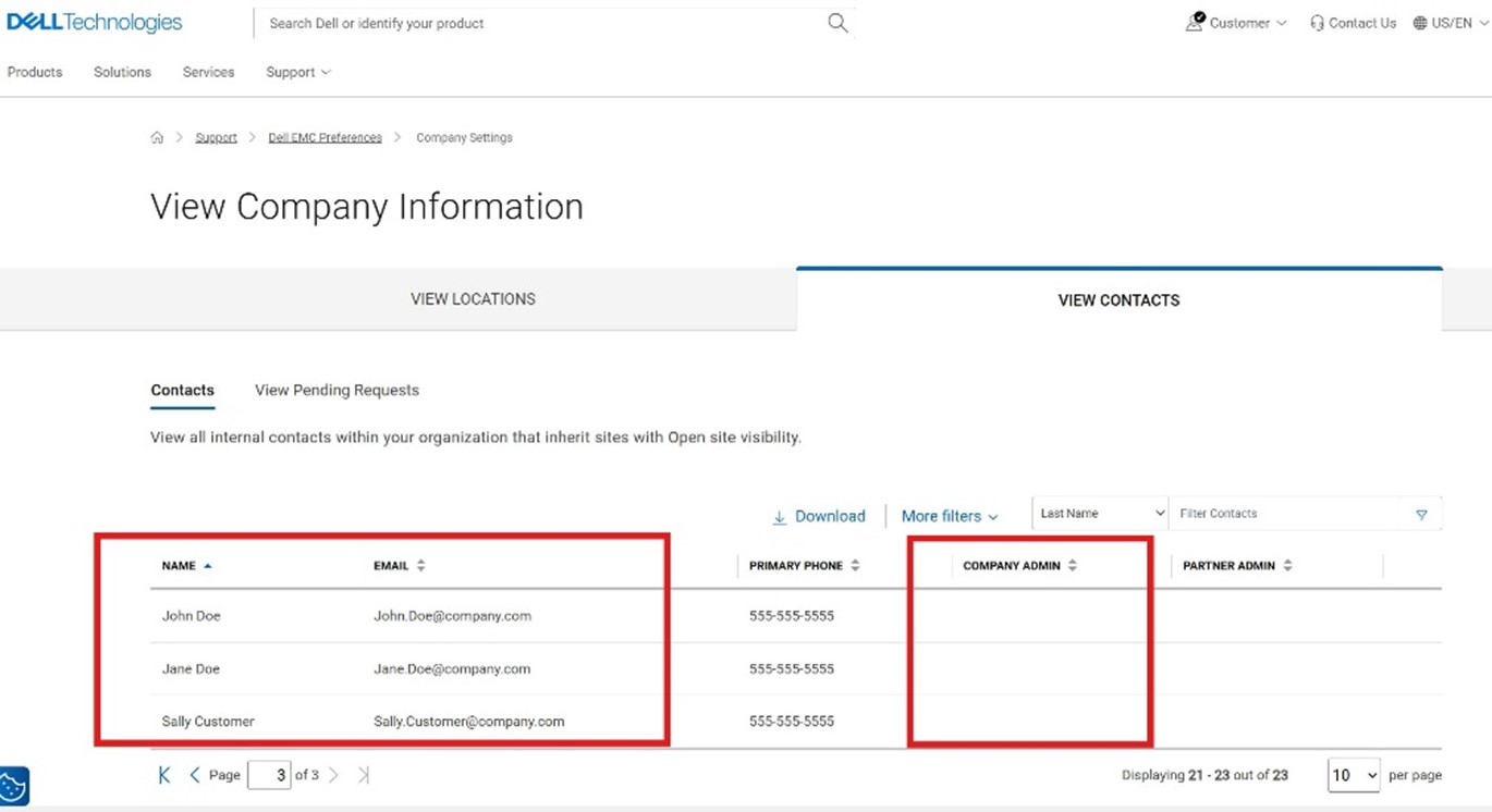 Сведения о компании