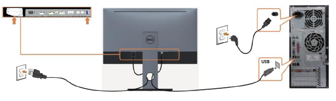 Dell Monitör ve Bilgisayar Bağlantısı Örneği