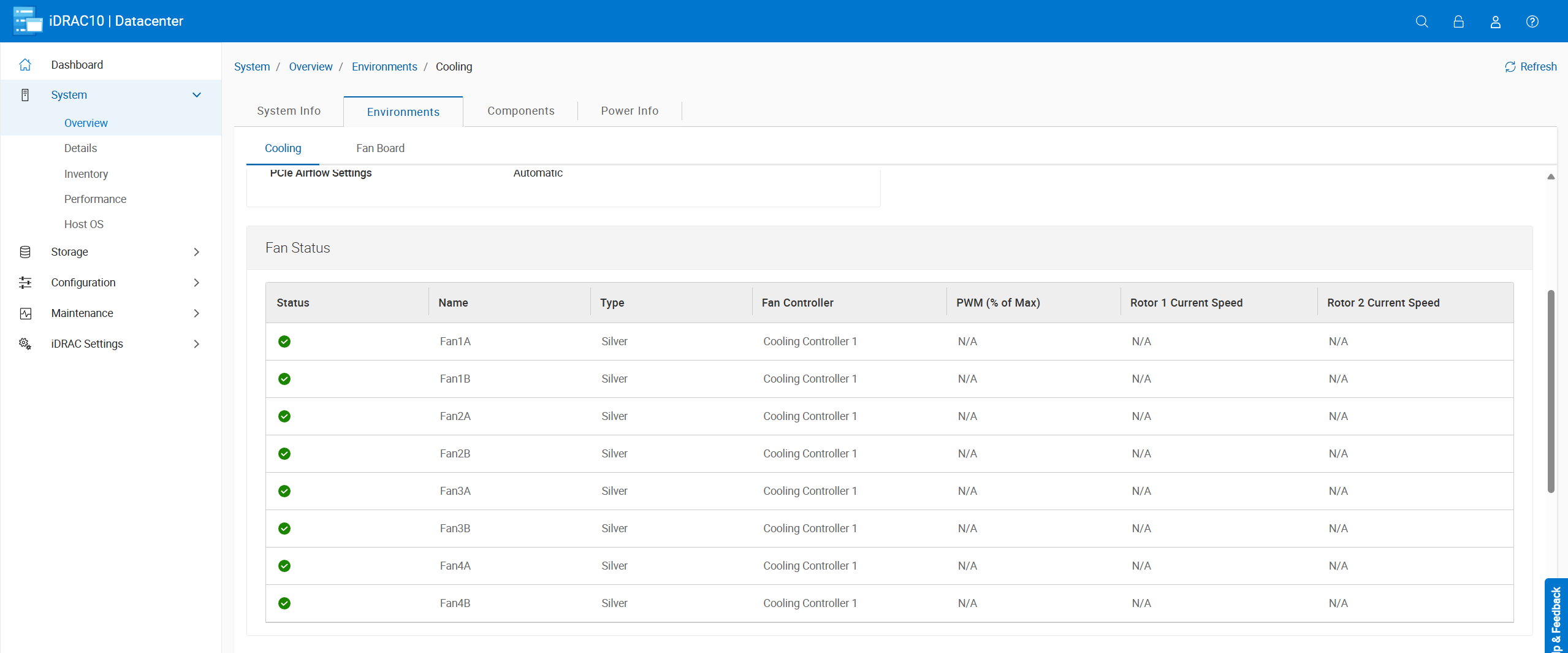 Sección de ventiladores