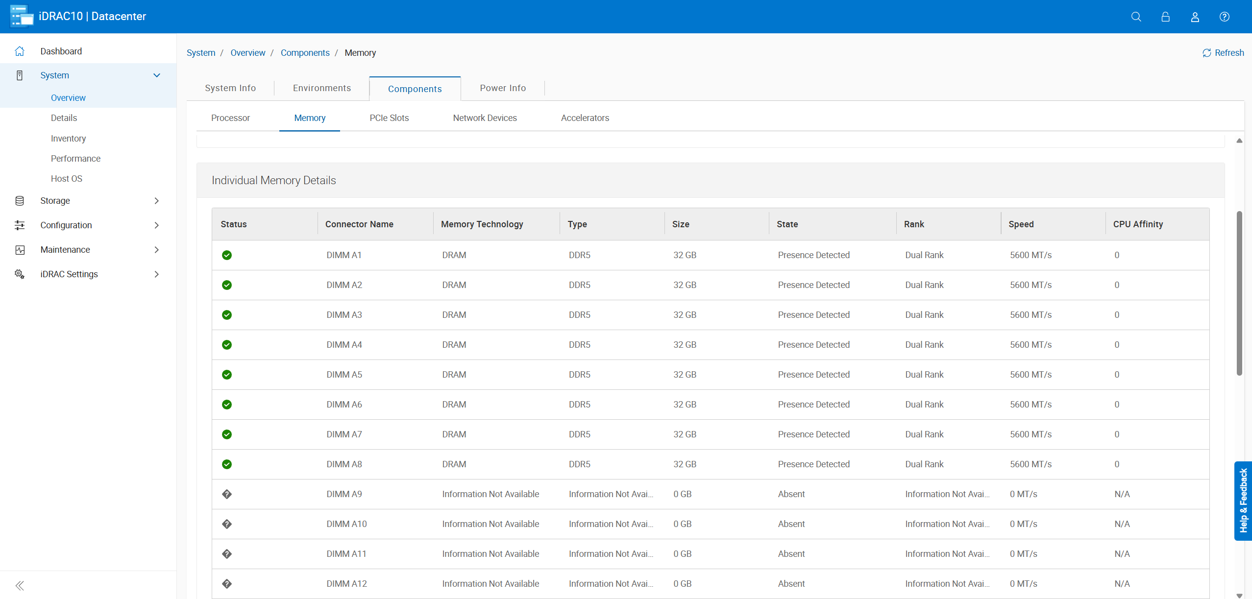 Sección de memoria completa