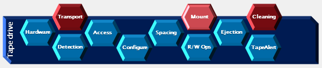 kA2j0000000R6jFCAS_5_0