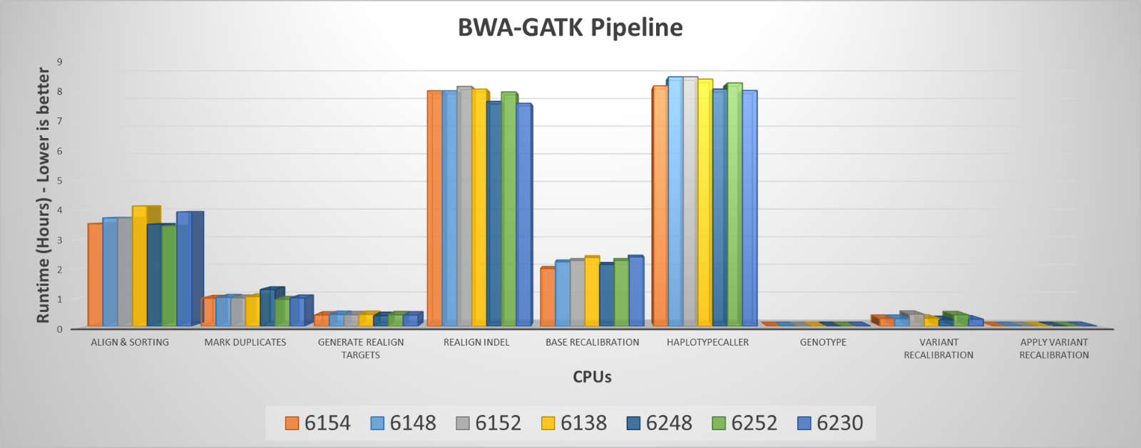 SLN317154_en_US__1Figure1-ky