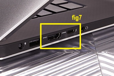 Dell製ノートパソコンのポート