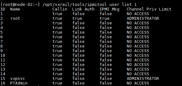 Screenshot mit der ID des Root-Nutzers