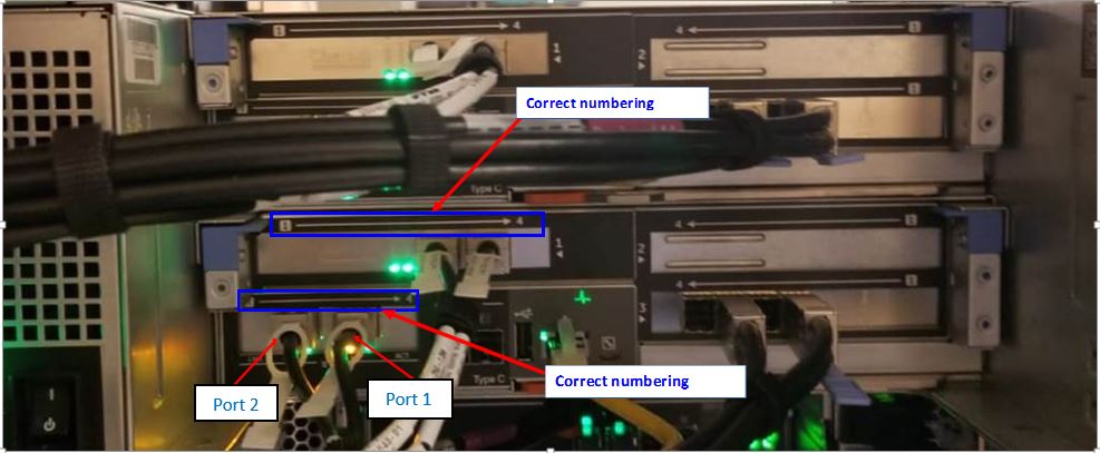 SLN314277_en_US__1I_SC7020_Chelsio_T6_Mezz_Rear_view_dgb_v4a