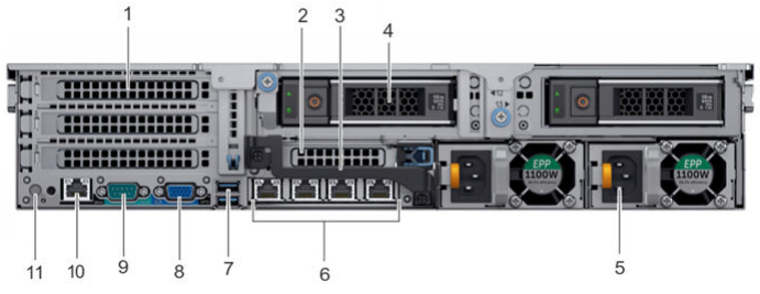 Imagen del panel posterior de un DD3300. Sus componentes están etiquetados del 1 al 11.