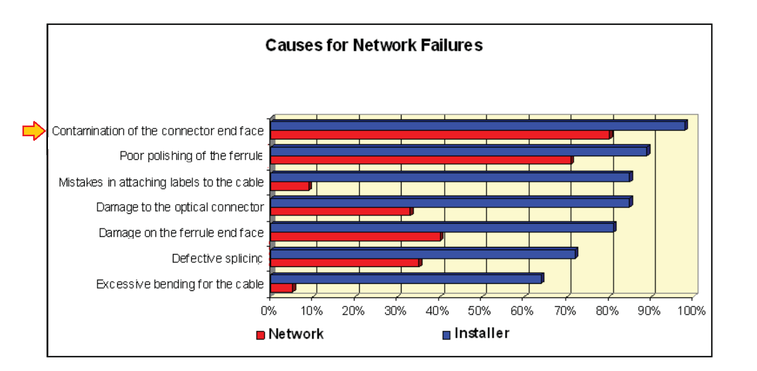 NTT Advanced Technology 調查摘要
