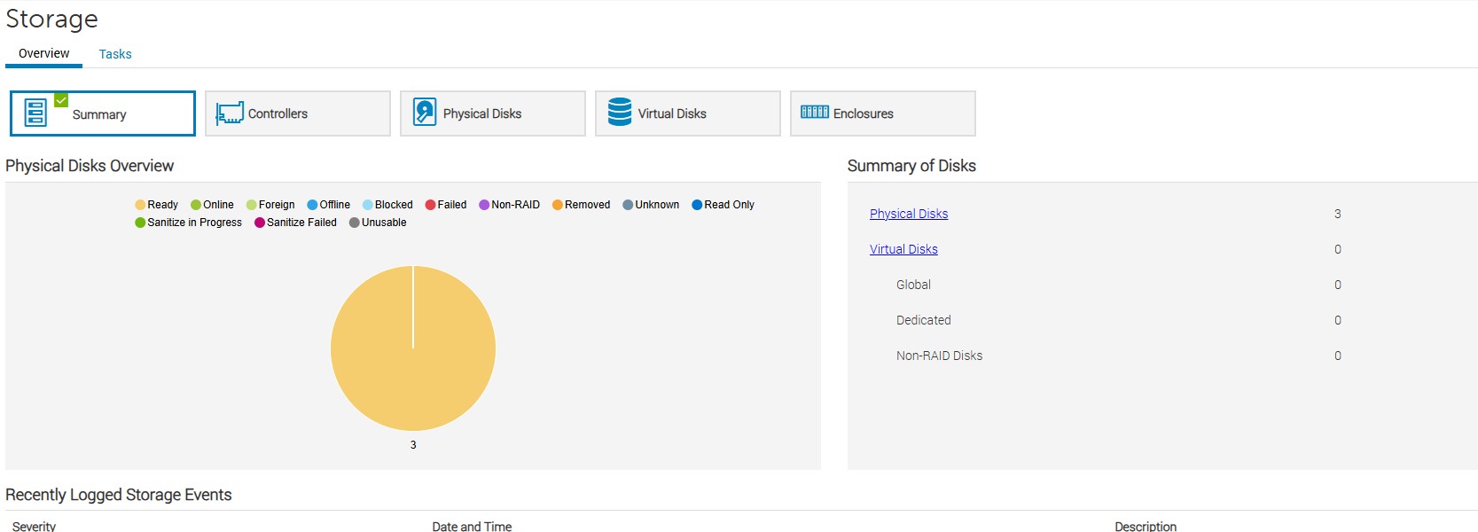 Captura de tela do modelo incompatível para o mapa de unidades