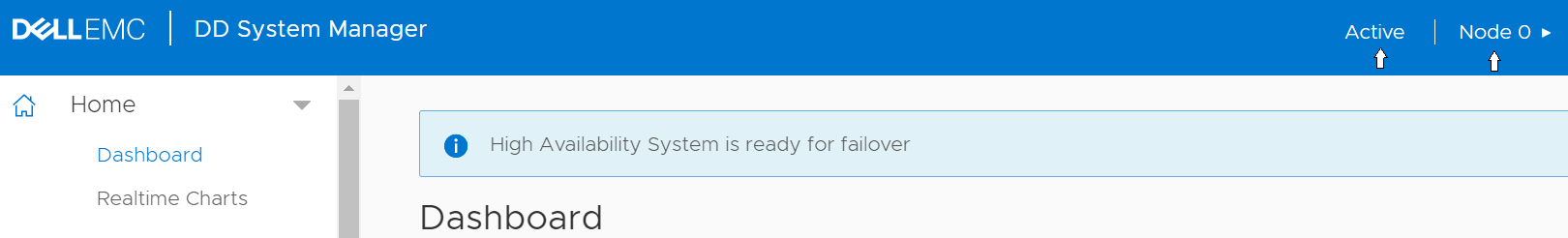 Seite „Dashboard“